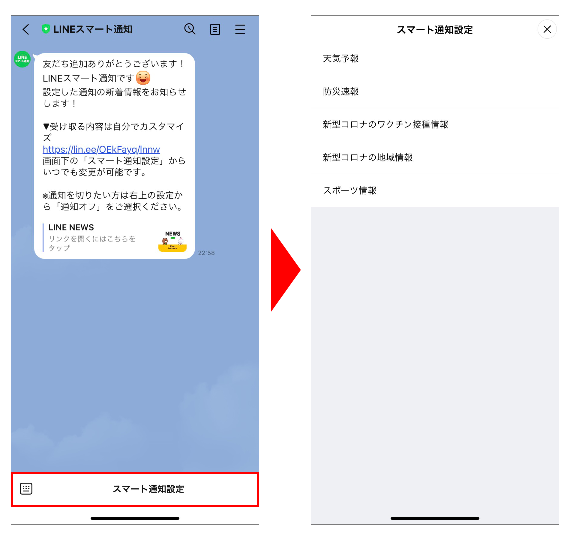欲しい情報を選んで受信 Lineスマート通知 Lineみんなの使い方ガイド